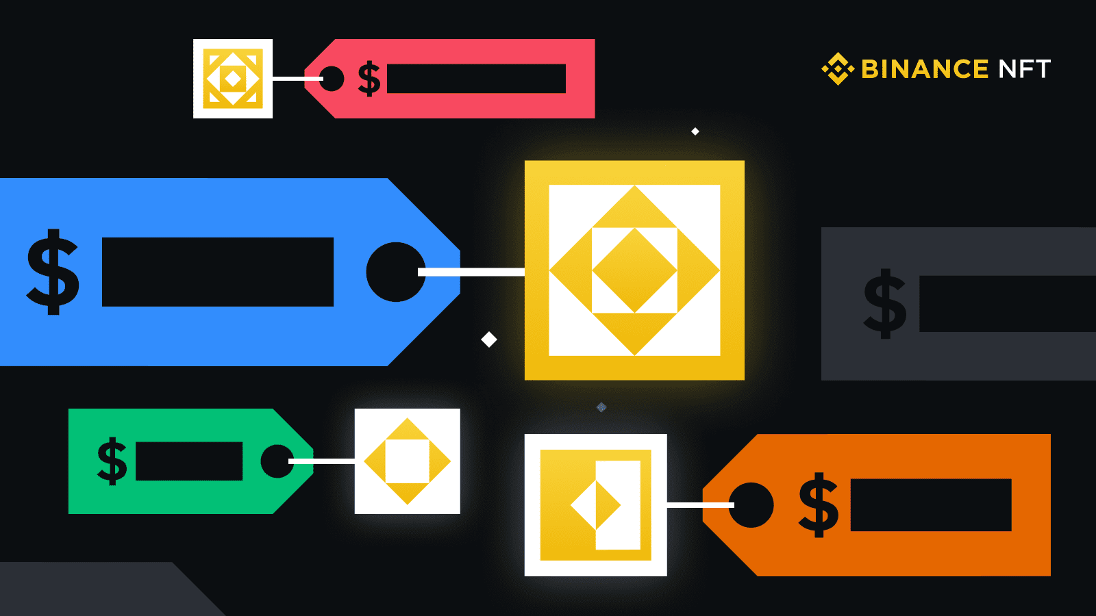 Факторы влияющие на цену NFT актива